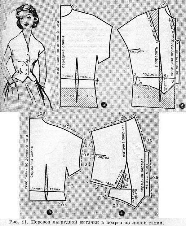 Цельнокроеная блузка выкройка. Цельнокроенный воротник стойка выкройки. Моделирование цельнокроеного воротника стойка на платье. Выкройка цельнокроенного рукава с подрезом. Выкройка цельнокроенного воротника стойка.