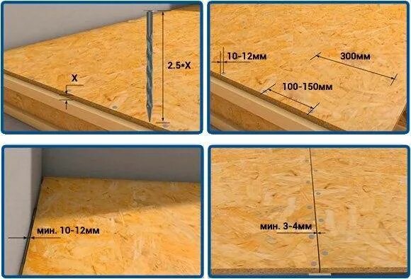 Зазор между фанерой. Зазор фанеры. Зазор фанеры. Шаг лаг для осп 12 мм. Обрешетка под осп 12 мм на пол.