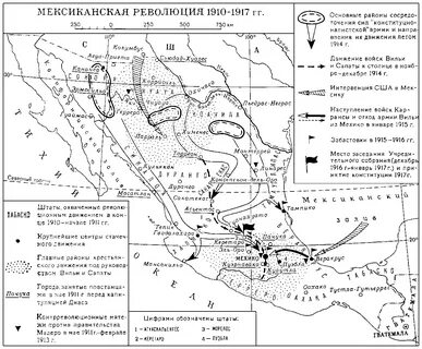 Итоги мексиканской революции