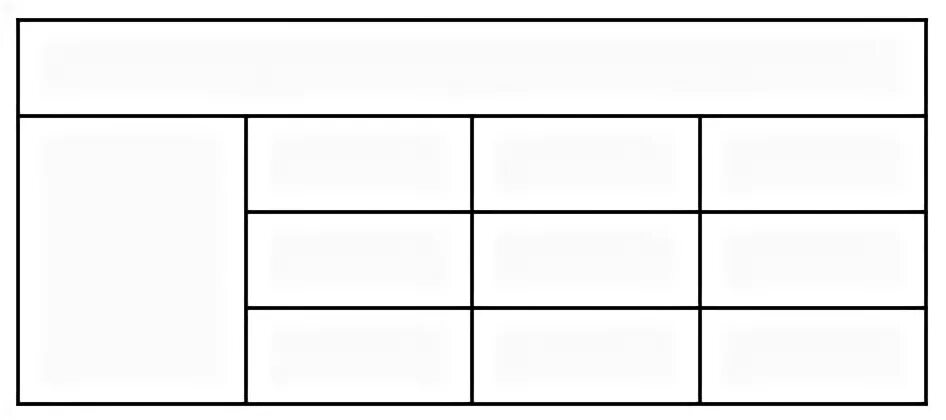 Таблица три столбика. Таблица 3 столбца. Таблица 3 на 3 пустая. Таблица рисунок. Таблица 4 столбца.