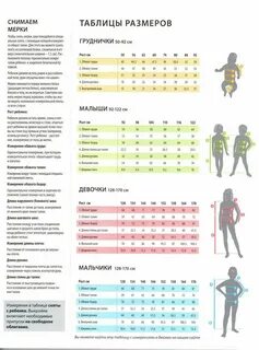 Детская таблица мерок