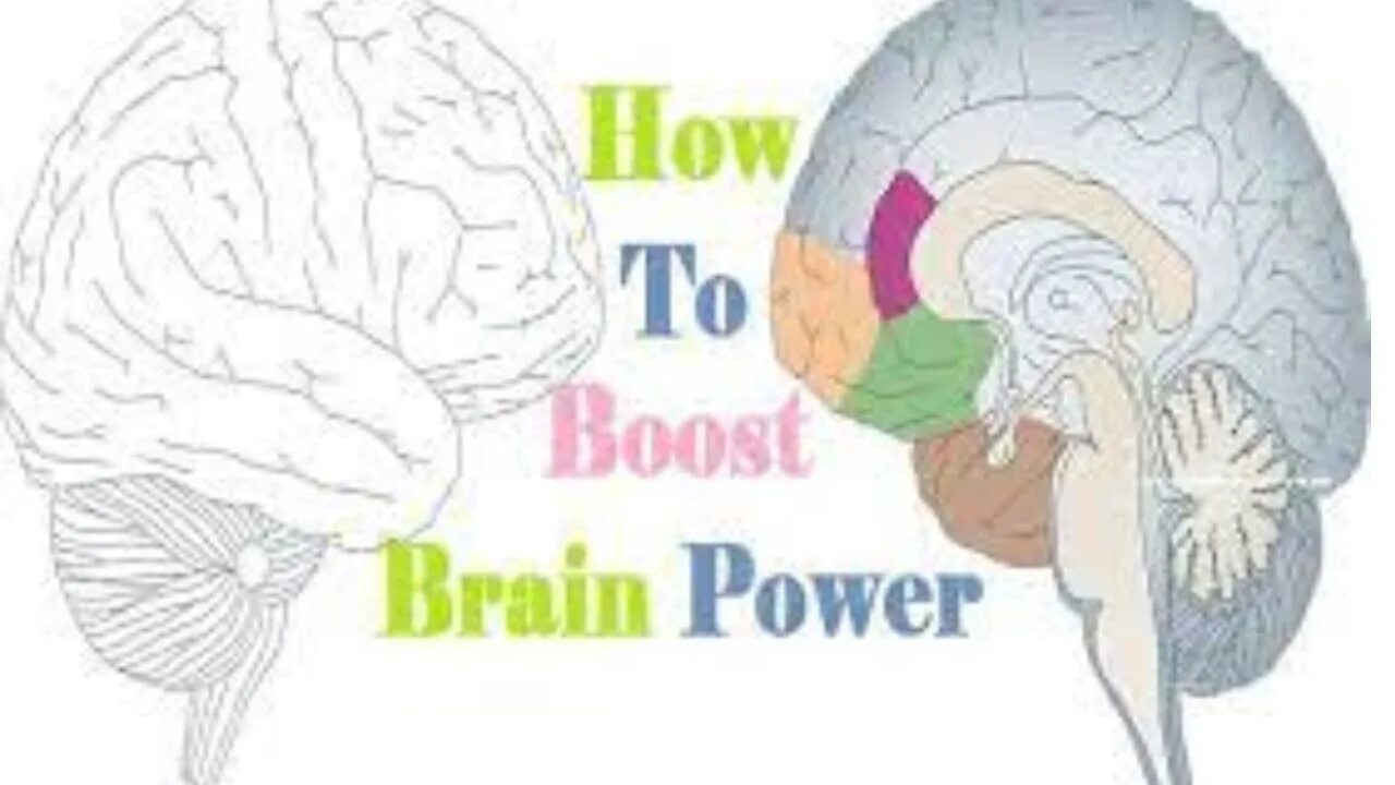 Boosting your brain power. Brain boost. boost your brain. brain power. solar power brain boost.