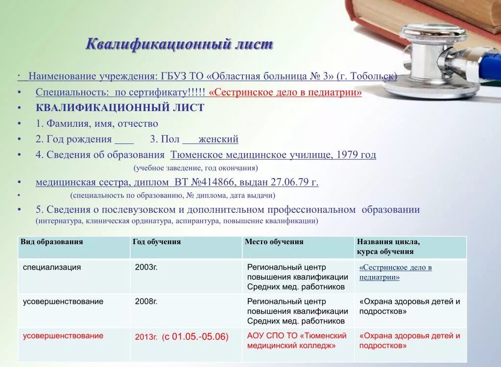 Тест аккредитация сестринское дело 2024. Тесты на высшую категорию Сестринское дело. Ответы на тесты Сестринское дело Высшая категория. Отчет на категорию Сестринское дело в педиатрии. Тесты на категорию Сестринское дело.