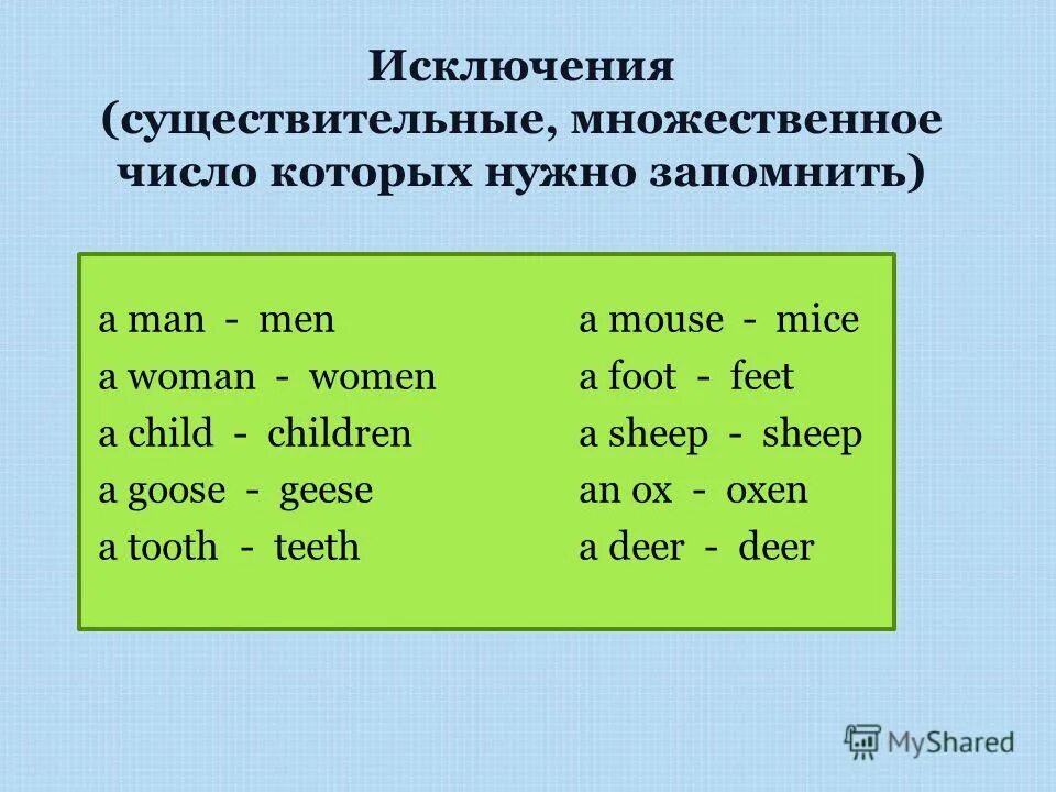 Множественное число существительных в английском языке презентация. Множественное число существительных в английском. Множественное число существительных задания 7 класс. Множественное число существительных в английском исключения. Множественное число в английском исключения.