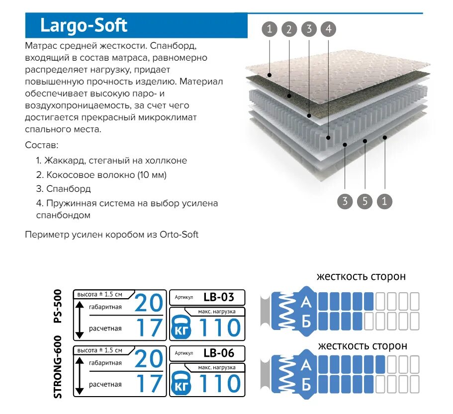 Soft характеристики. Пружины nf210 характеристики. Bella perfecta ultra night 7 шт. Катилакс b(+30) смола ионообменная. Soft active.