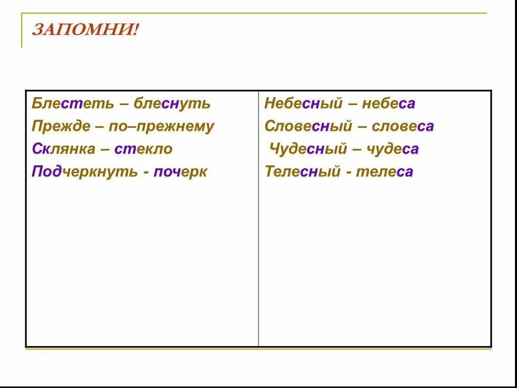 Время слова блестят. Блестеть блеснуть предложения. Блеснуть и блестеть разница. Как пишется блеснуть или блистать. Блеснуть правило.