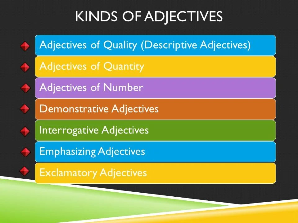 Kinds of adjectives. Quality adjectives правила. Kind прилагательное. Adjectives Types of adjectives.