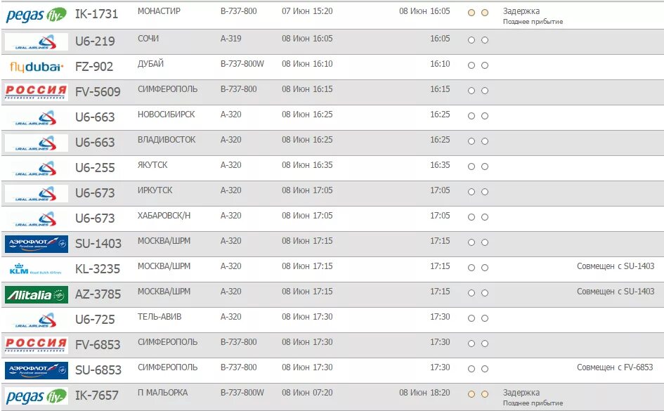 Шарджа аэропорт табло прилета на сегодня. Расписание самолетов из Турции. Прибытие самолета из Турции. Расписание самолётов аэропорта Бегишево. Прибытие в Москву самолетов из Анталии.