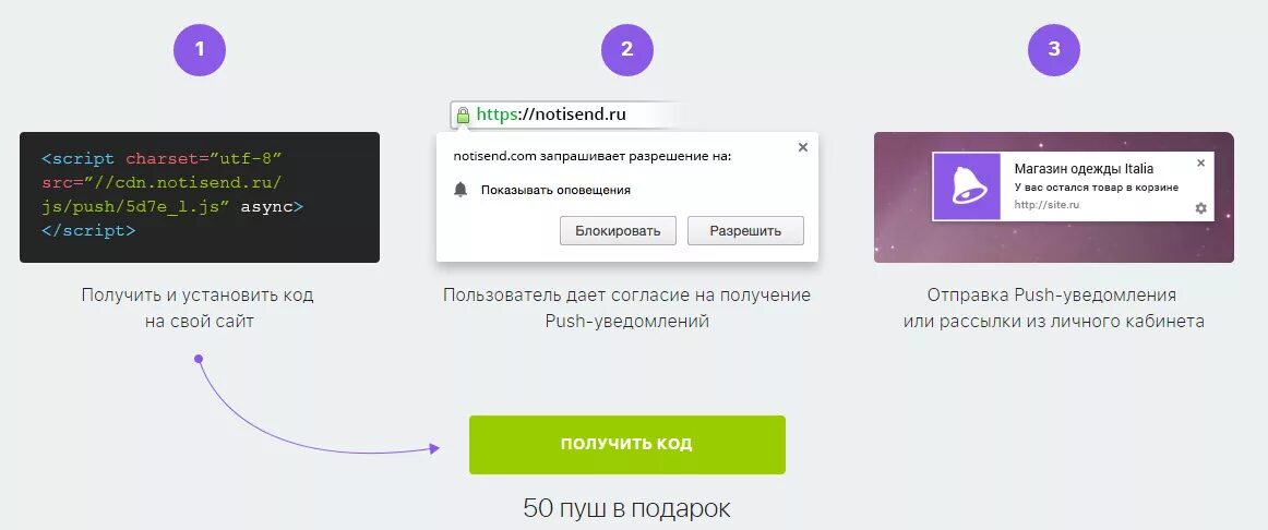 Уведомления вб. Уведомления на сайте. Push уведомления на сайте. Оповещение на сайте. Уведомления в браузере.