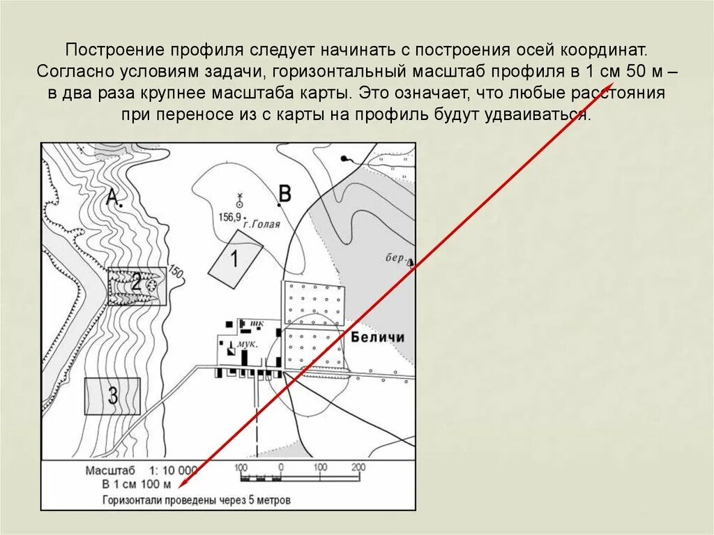 Построение профиля местности. Задания по построению профиля местности. План местности. Профиль плана местности. География составить план местности