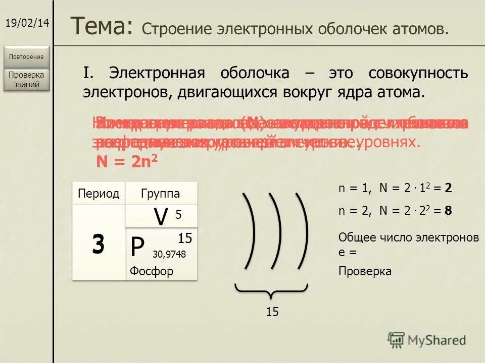 Рисунок схема строения электронной оболочки атома