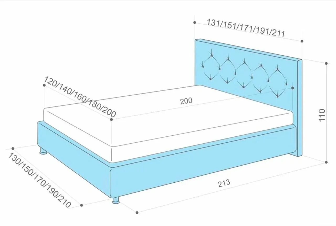 Габариты кровати 160 Аскона. Кровать Марлена Аскона. Габариты двуспальной кровати 160х200. Размер матраса 1.5