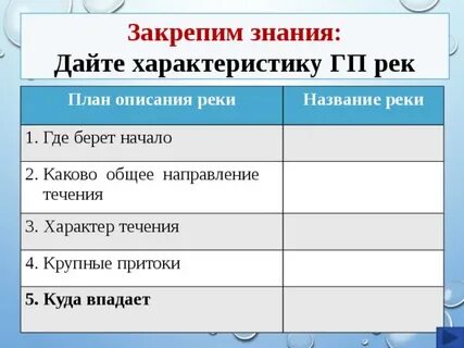 План реки география 6 класс