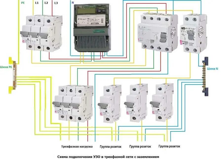 Можно ли использовать землю в качестве фазного. Схема подключения трехфазного УЗО трехфазного автомата. Схема подключения УЗО И автоматов 3 фазы. Схема подключения трехфазного автоматического выключателя. 3 Фаза автомат схема подключения.
