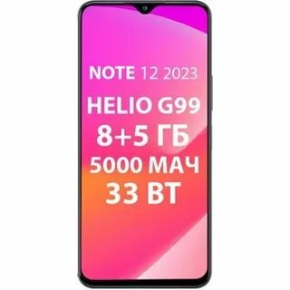 Note 12 2023 g99