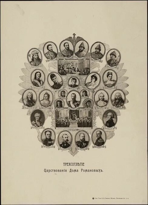 Книга трехсотлетие царствования дома романовых. Трёхсотлетие царствования дома романовых. Трехсотлетие династии романовых книга. Трехсотлетие дома романовых 1613-1913. Трехсотлетие дома романовых 1613-1913.