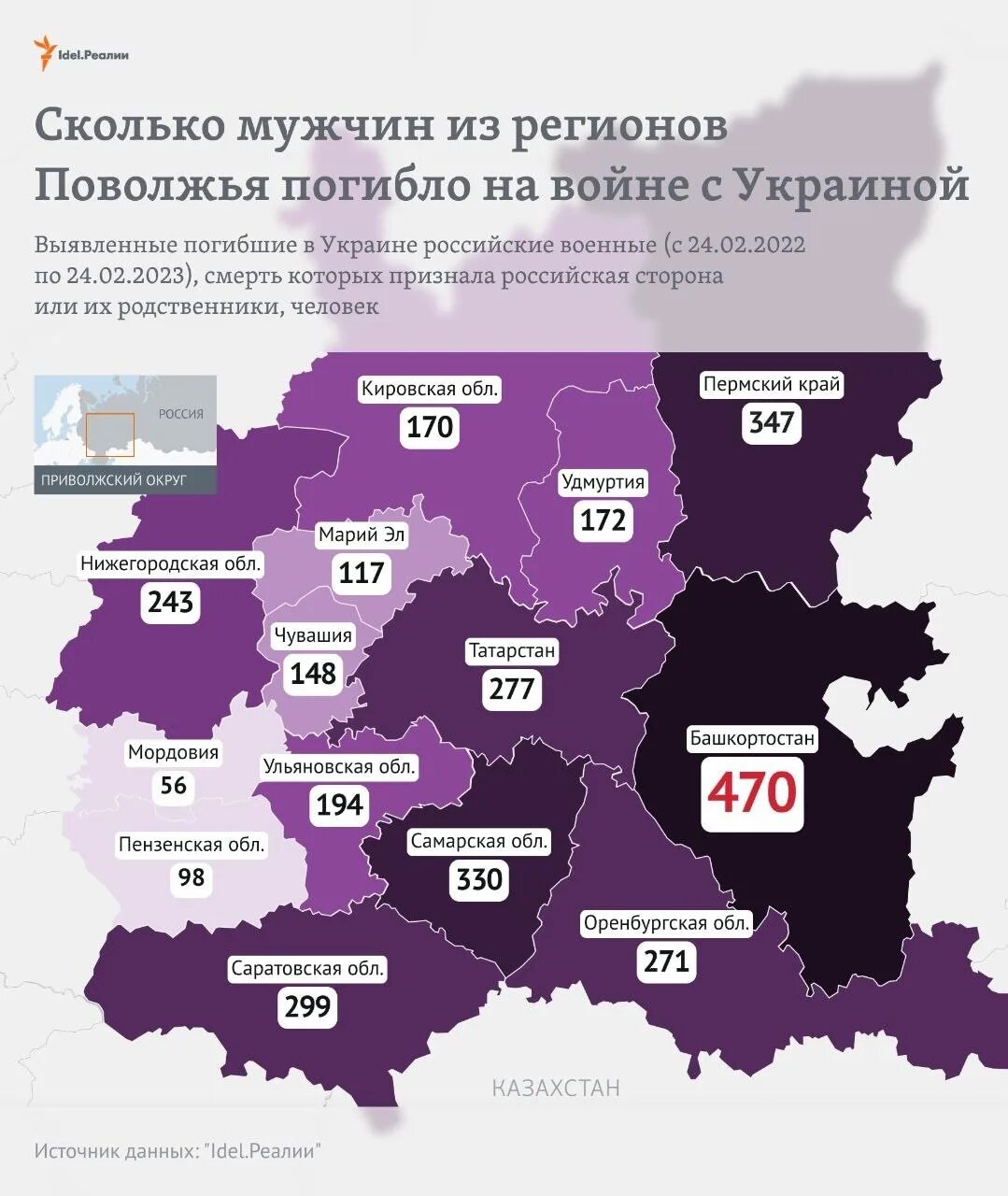 Поволжье смертность. Сколько погибло украинцев. Сколько погибших украинцев.