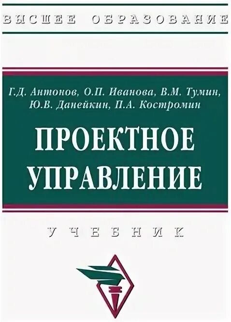 Управление учебник 2023. Классические книги по управлению. Книга по управлению бизнесом. Книги по управлению людьми.