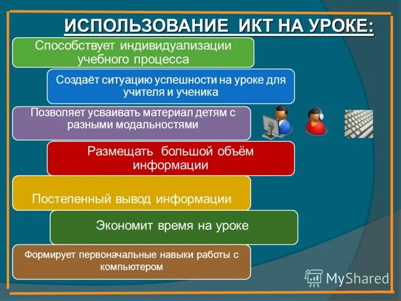 Подрывные инновации примеры. Представление непрерывной информации. Подрывные инновации примеры. Пути развития общественного развитие. Пути общественного развития.