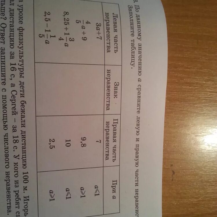 Сравнение а53 и а54