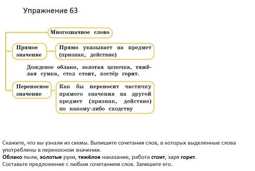 Выбери вариант в котором выделенное слово употреблено. Переносное значение слова это. Прямое и переносное значение слова. Выпишите слово в переносном значении. Облако пыли предложение.