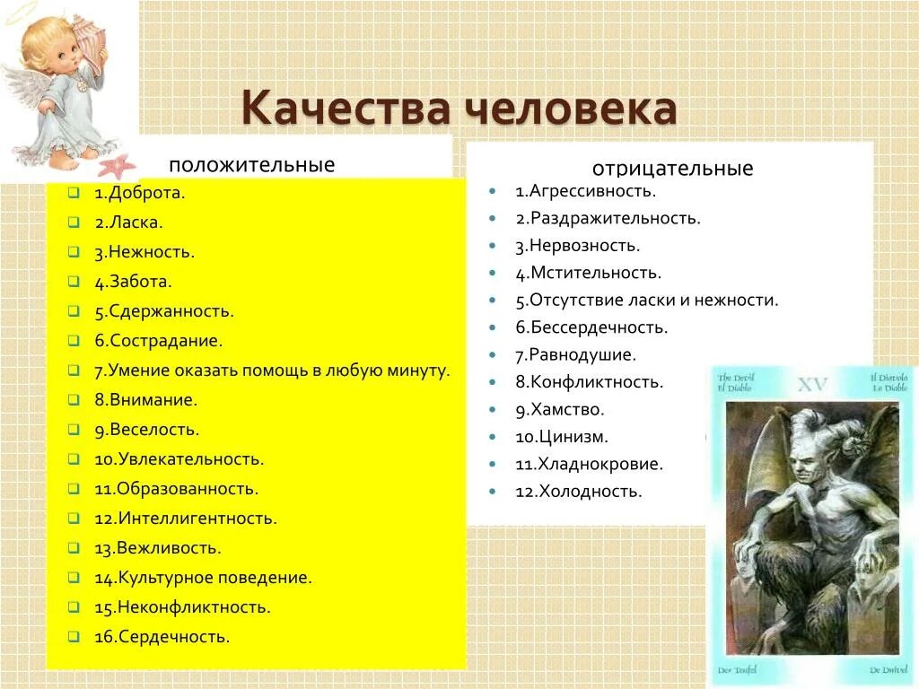 10 качеств героя. Качества человека. Положительные качества личности. Положительные качества человека список. Отрицательные качества человека.