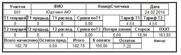 Как посчитать счётчик за свет. Как считать электроэнергию по счетчику. Как правильно посчитать электроэнергию по счетчику. Как считать за свет по счетчику. Тарифы счетчика день ночь