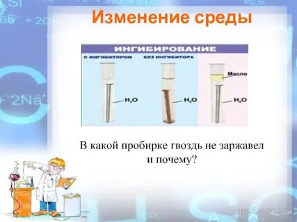 Изменяемая среда