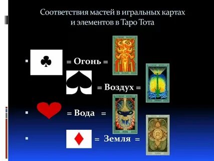 Языком карты называют