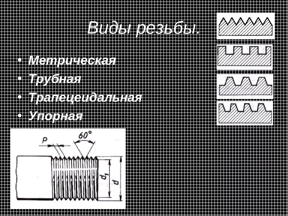 Обозначение трапецеидальной резьбы. Резьба трубная упорная метрическая. трапецеидальная резьба на чертеже. изображение трапецеидальной резьбы. типы резьб в черчении.