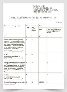 Документы на погребение фсс