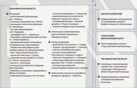 Публичная декларация целей и задач