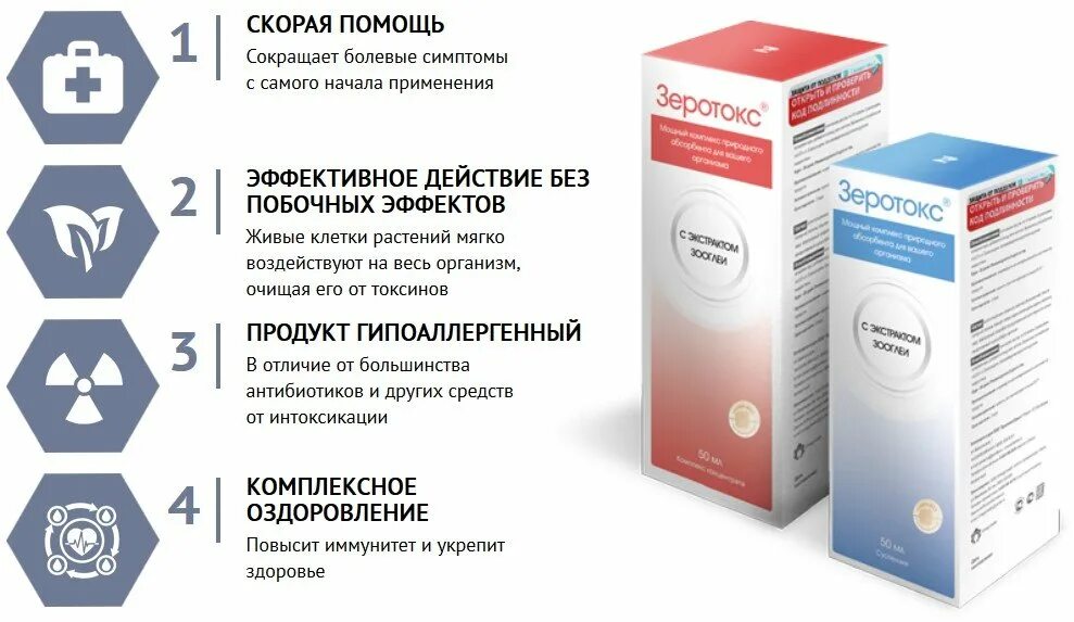 Лекарство для выведения токсинов. Таблетки для очистки крови от токсинов. Чистка от токсинов таблетки. Таблетки для выведения токсинов