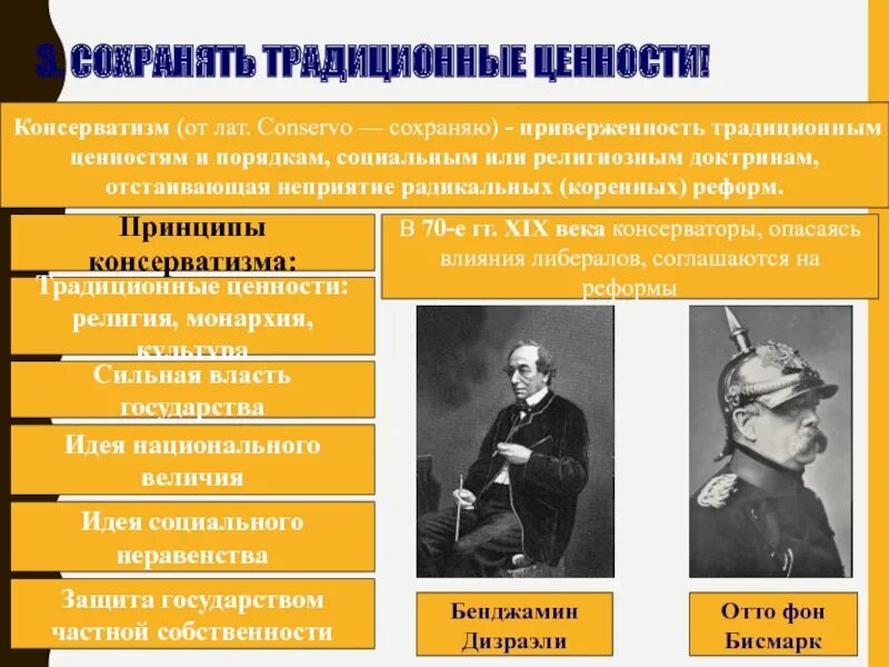 Консерватизм. Консерваторы 9 класс. Либералы консерваторы и социалисты каким должно быть общество. Консерватизм. Консервативное и либеральное общество.