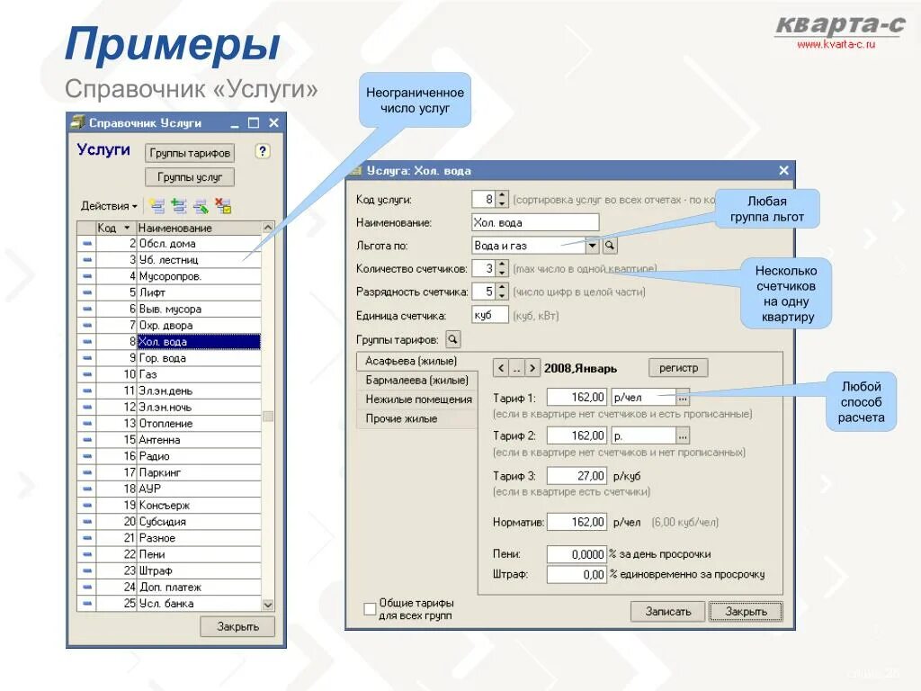 Справочник образец. Справочник услуг. Справочник пример. Образец справочника услуг. Справочник СКФЛЮЛ.