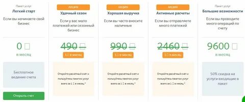 Тариф удачный сбербанк