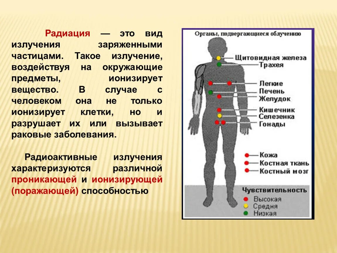 Радиация. Радиация определение. Излучение это простыми словами. Что такое радиация простыми словами. Что такое радиация простыми