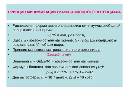 Минимизация энергии