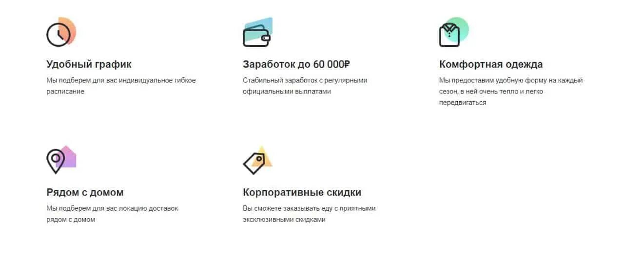 Что нужно чтобы устроиться в доставку
