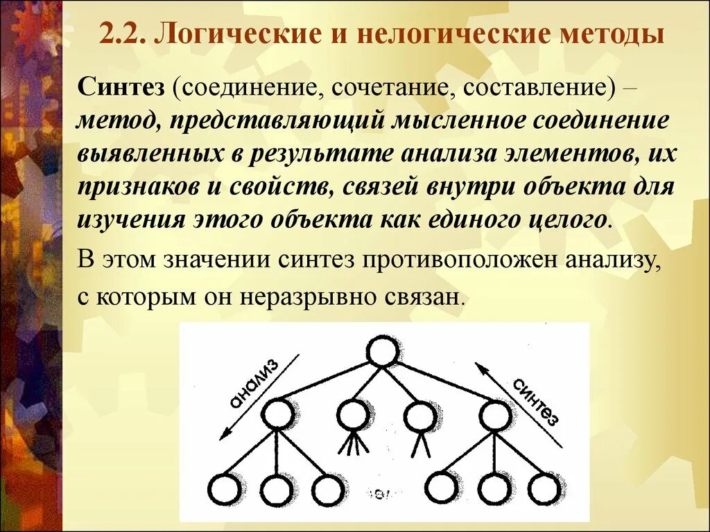 Системно логический метод. Логические и нелогические методы исследования. Логический метод научного исследования. Метод логического анализа. Логический метод исследования пример.