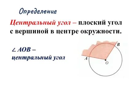 Измерение центрального угла