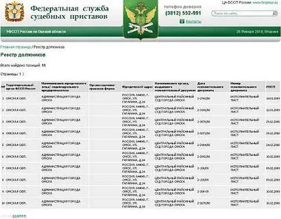 Октябрьский росп сайт