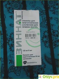 Зиннат гранулы инструкция