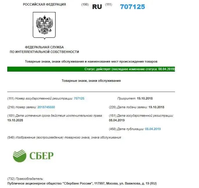 Регистрировать сбербанк. Сбер товарный знак. торговая марка сбербанк. публичное акционерное общество сбербанк россии. товарный знак банка сбербанк.