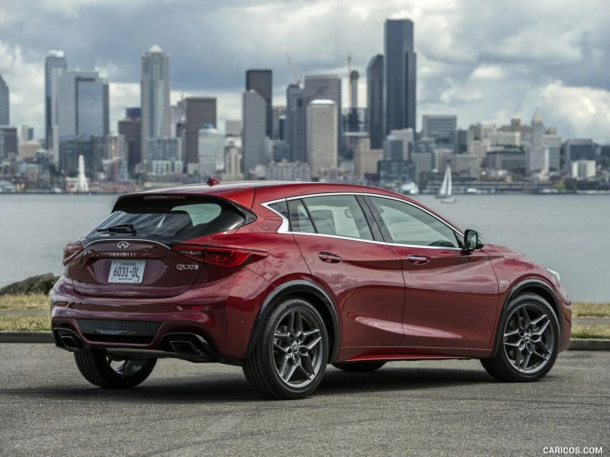 X2 qx p 4 0