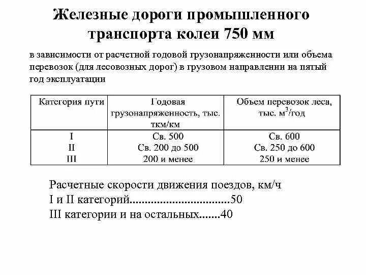 Грузонапряженность ЖД. Средняя грузонапряженность. Приведенная грузонапряженность это. Формула грузонапряженности на ЖД. Категории железных дорог