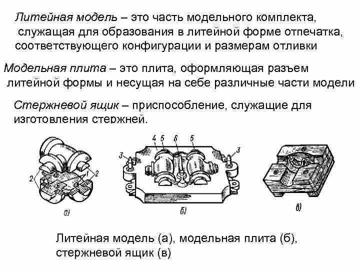 Кроссворды для печати. Литейная форма 5 буквы сканворд. Литейная форма 5 буквы сканворд. Литейная форма 5 буквы сканворд. Литейная форма 5 буквы сканворд.
