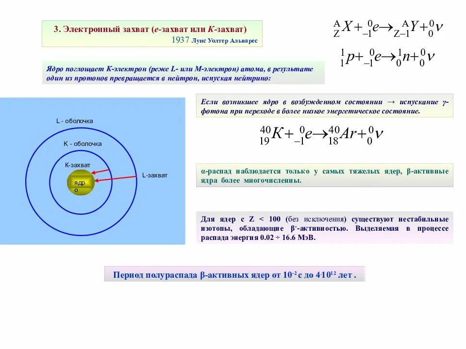 Какое ядро образуется в результате. Схема реакции электронного захвата для ядра. ядерная реакция захвата ядром электрона. захват электрона ядром атома. электронный захват.