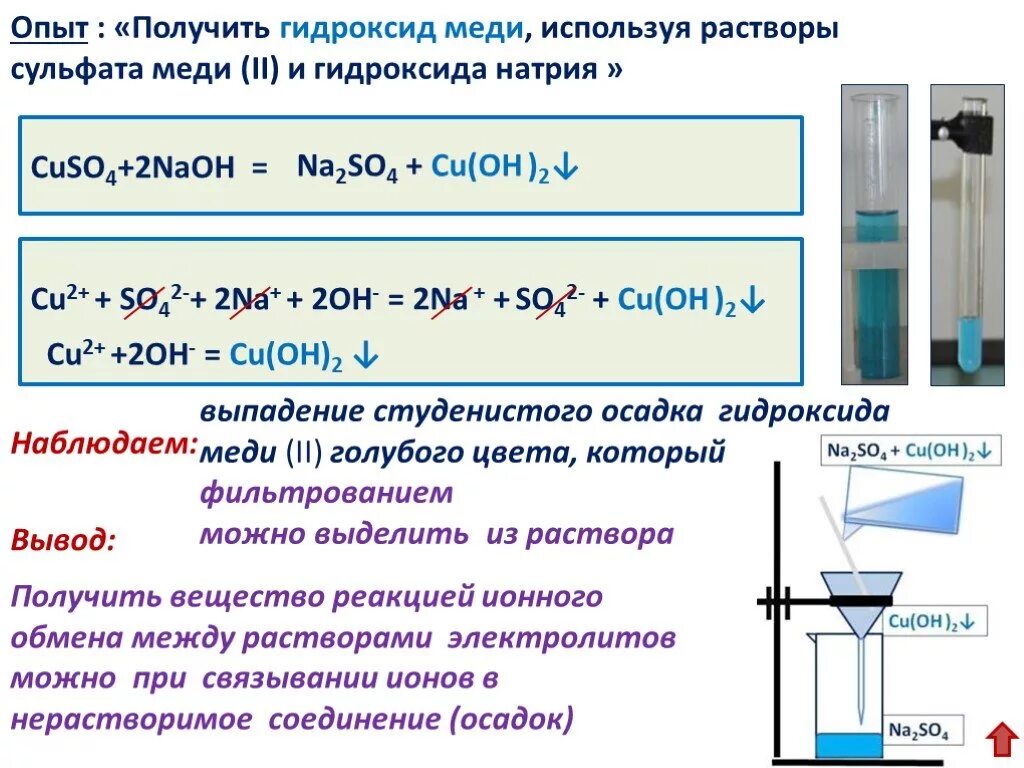 Выделение газа происходит в результате реакции. Сульфат плюс гидроксид меди 2. Какого цвета осадок гидроксида меди 2. Сульфат меди 2 осадок цвет. Выпадение осадка.