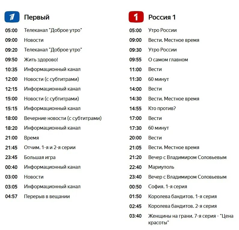 Программа передач 7 апреля 2024 россия